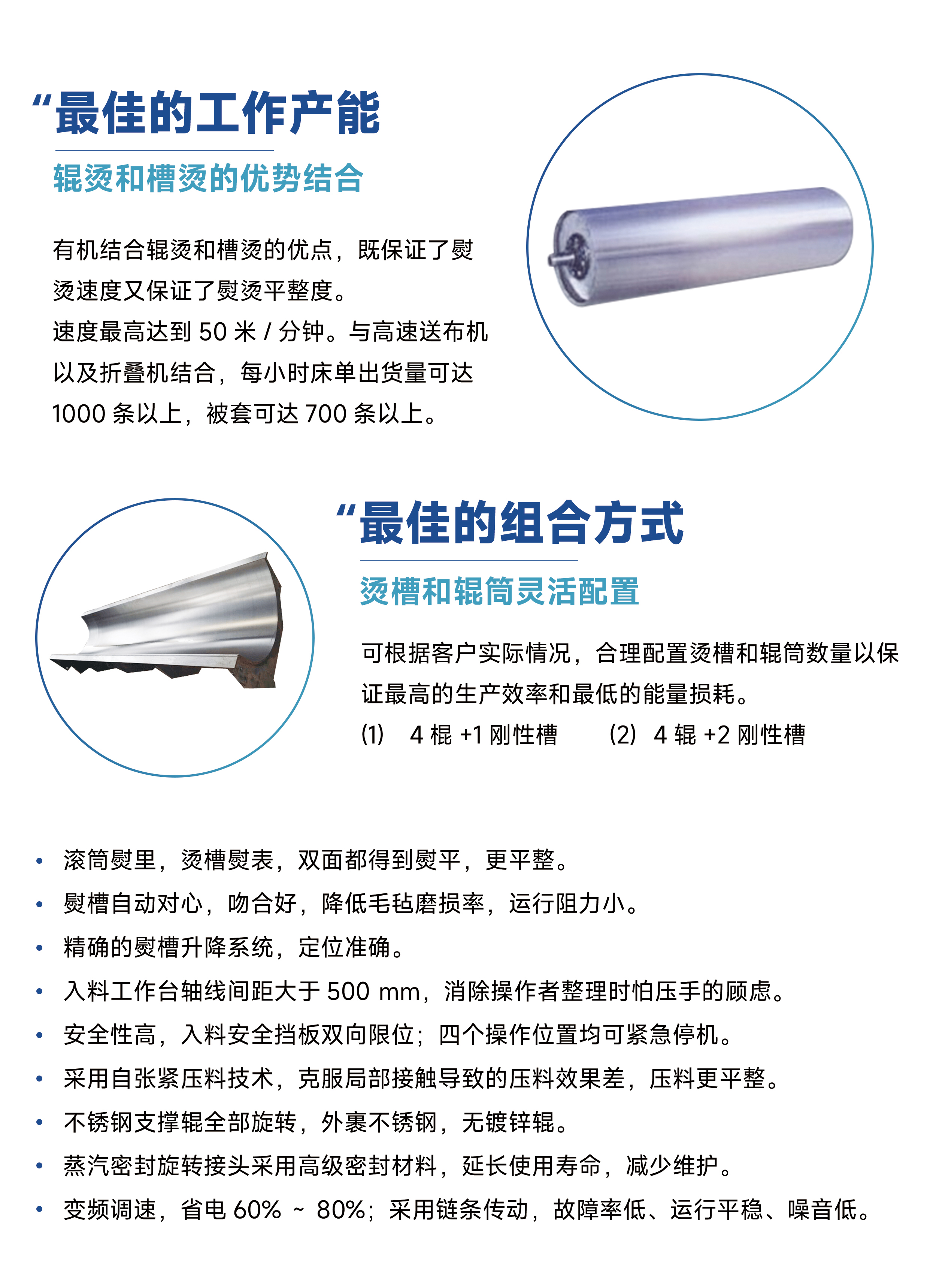 槽辊连系立体烫平机特点