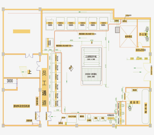 洗衣房装备设施配备一览表